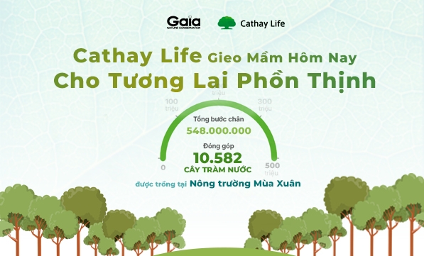 CATHAY LIFE VÀ GAIA TIẾP TỤC HÀNH TRÌNH 